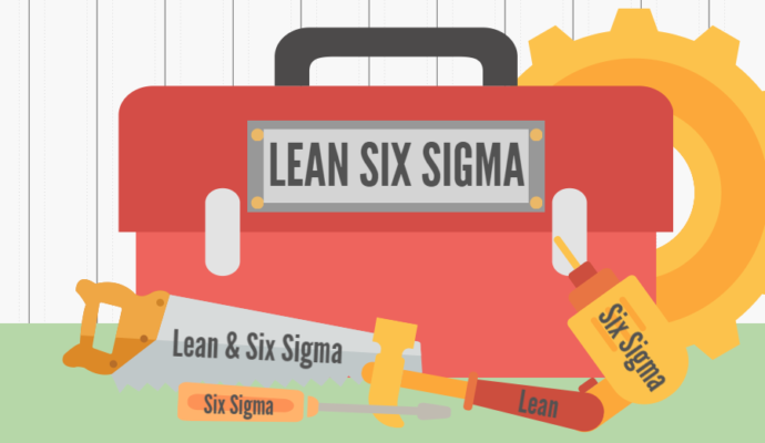 LSS Massachusetts-What is Lean Six Sigma