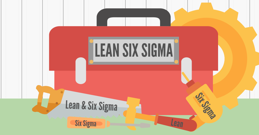 LSS Massachusetts-What is Lean Six Sigma